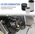 Fuel Filter Set for Thermo King Tripac APU (2005-2023)
