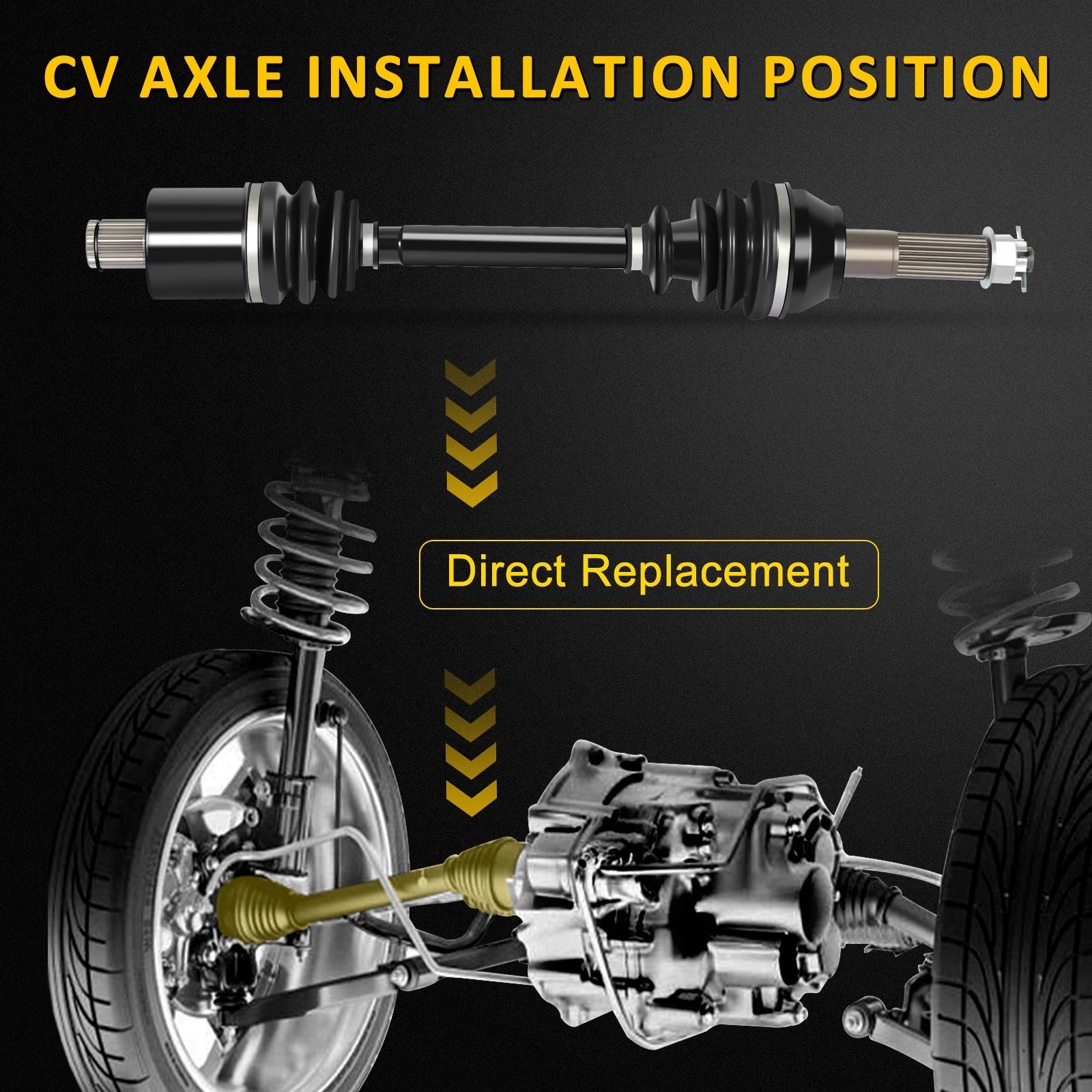 Set of 2 CV Joint Axle Shafts for Polaris Sportsman 570 (2015–2020)