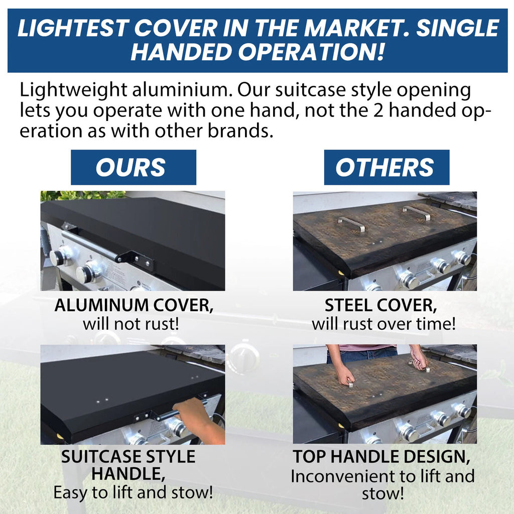 36" Hard Cover Lid for Blackstone Griddle (Fits 36" Models)