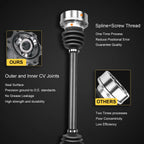 Pair Rear CV Axle Assembly for BMW 525i 530i 535i 540i (1989–1995)