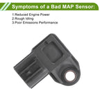 MAP Sensor No. 0798007430 for Honda CBR600RR (2006–2019)