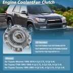 Cooling Fan Clutch for Toyota 4Runner, Tacoma (1996–2010) No. 1621075060