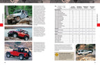 Off-Road Adventure Guide for Four-Wheeling Enthusiasts (3rd Edition)