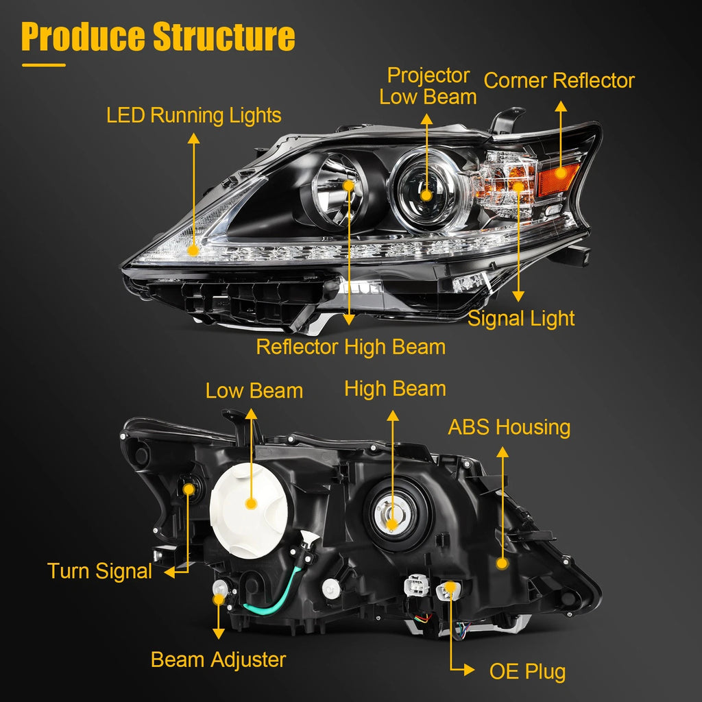 Left Headlight Assembly with LED DRL for Lexus RX350 RX450h (2013–2015)