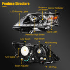Left Headlight Assembly with LED DRL for Lexus RX350 RX450h (2013–2015)