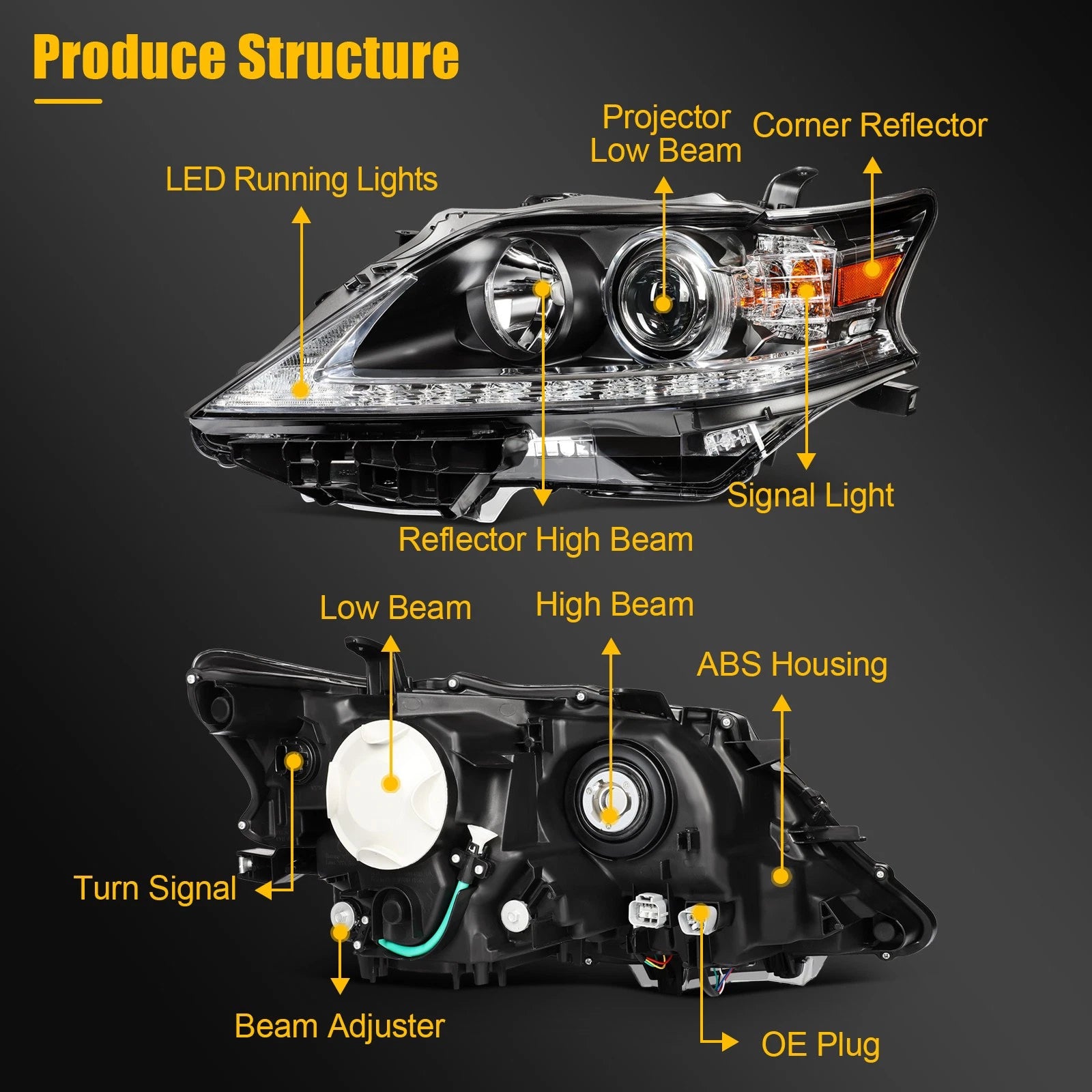 Left Headlight Assembly with LED DRL for Lexus RX350 RX450h (2013–2015)