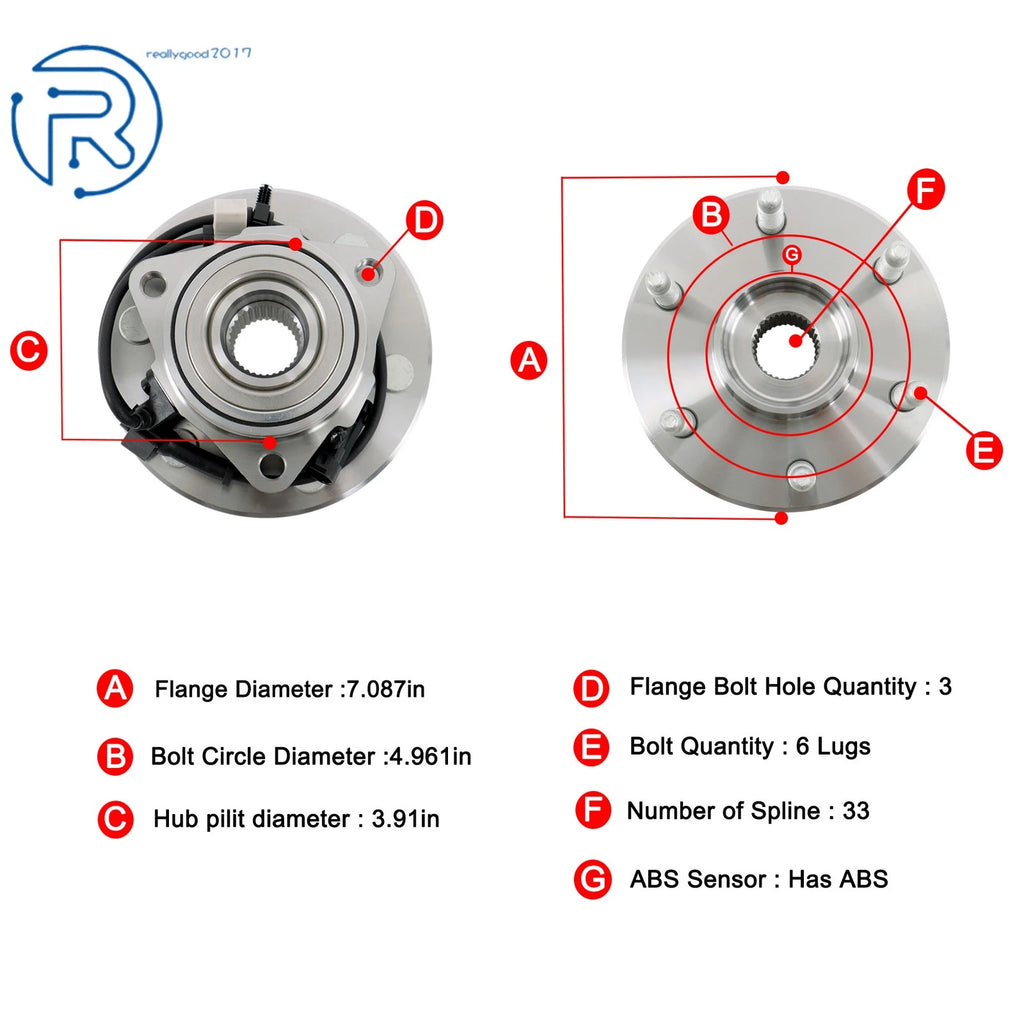 4WD Front Wheel Bearing Hub Assembly 515036 for Chevy Silverado GMC Sierra 1500 (2007–2014)