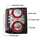 Rear Tail Light Brake Lamp for Land Rover Range Rover (2010–2012)