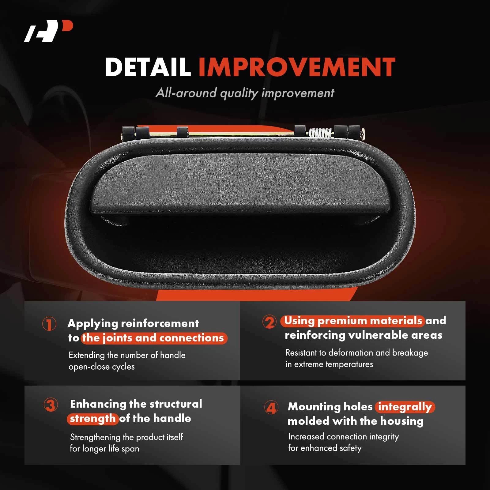 Right Exterior Door Handle for Chevy W3500 W4500 (2000â2009)