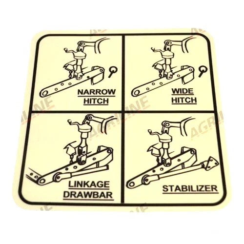 Linkage Setting Decal for David Brown 770 780 880 885 990 995 996 (1970–1990)