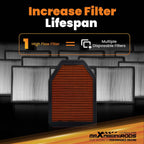 Air Filter for Jeep Wrangler JK (2007–2011) 3.8L V6 53034018AE, 68257791AA