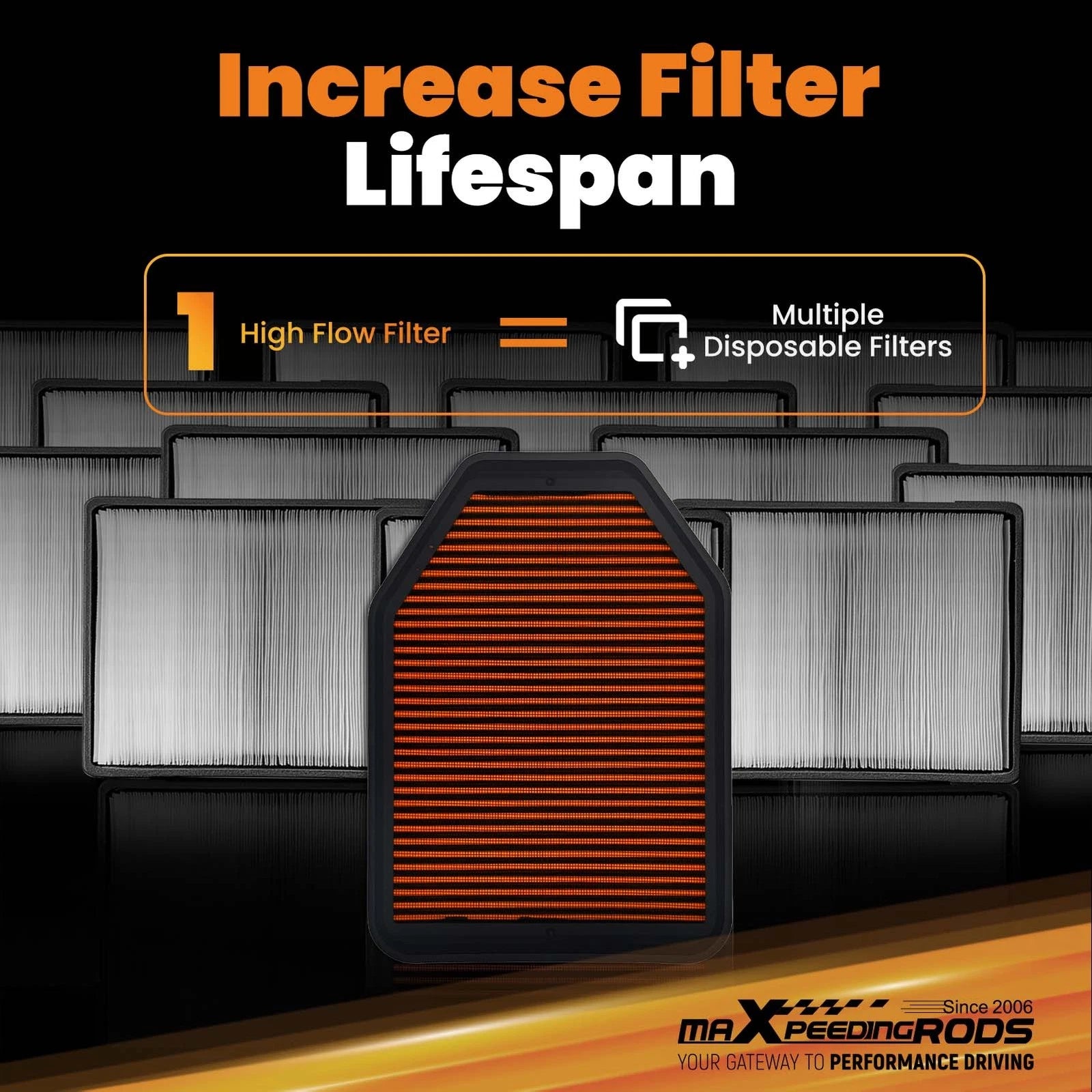 Air Filter for Jeep Wrangler JK (2007–2011) 3.8L V6 53034018AE, 68257791AA