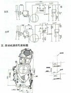 Lifan 125CC Manual Clutch for Lifan 125CC (2010–2023)
