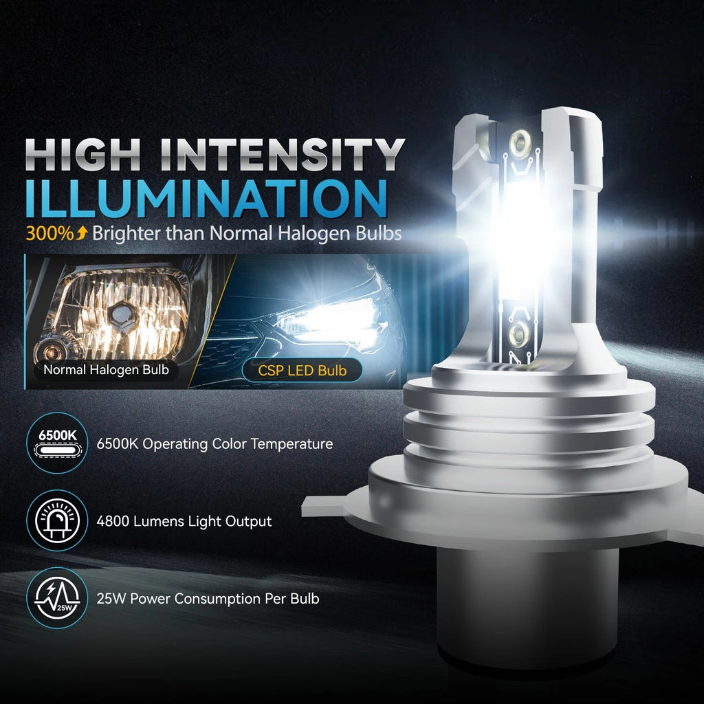 H4 LED Headlight Bulbs Conversion Kit for Nuvision (High Low Beam)
