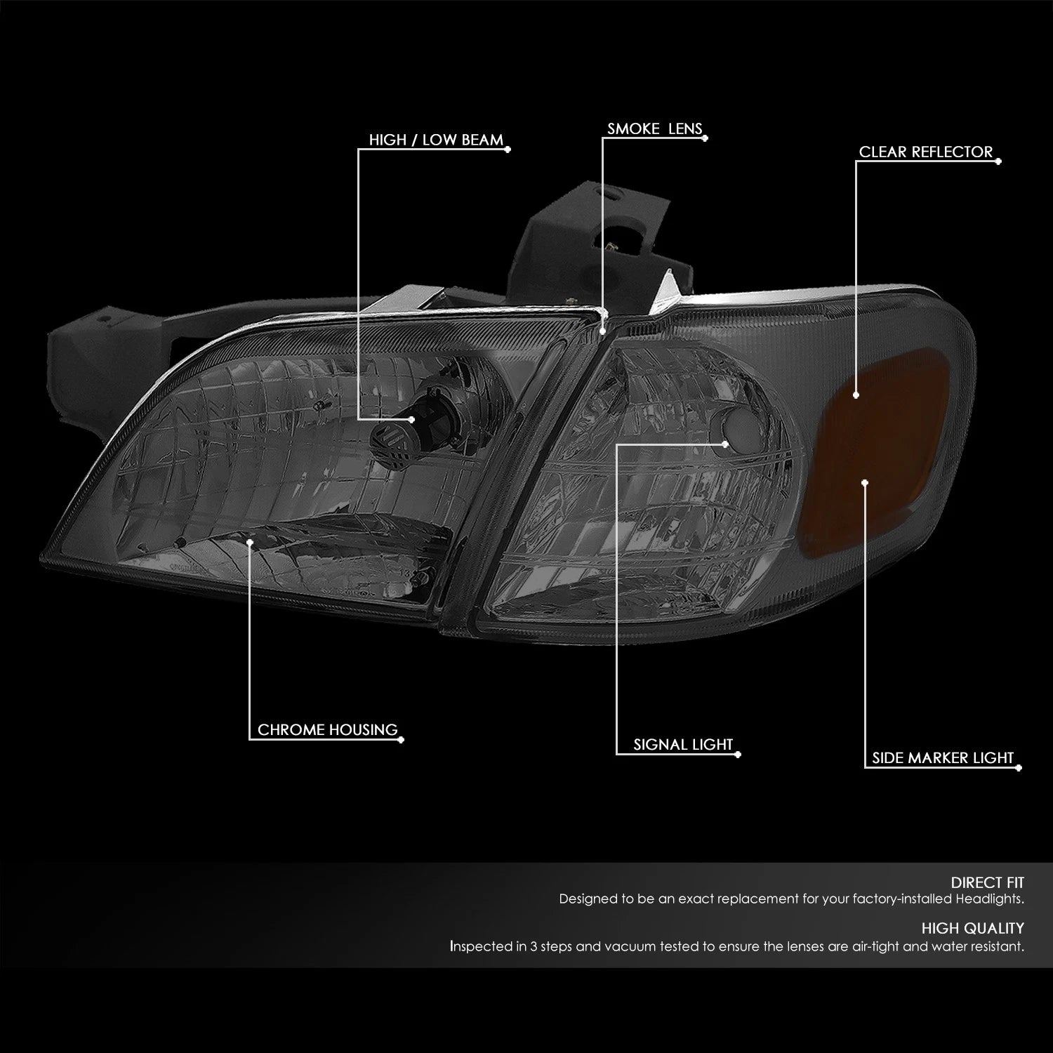 Smoked Headlight + Clear Corner + LED DRL Fog Light Set for Venture/Silhouette (1997–2005)