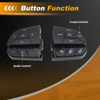 Cruise Audio Control Switch for Dodge Challenger Charger (2015–2023)