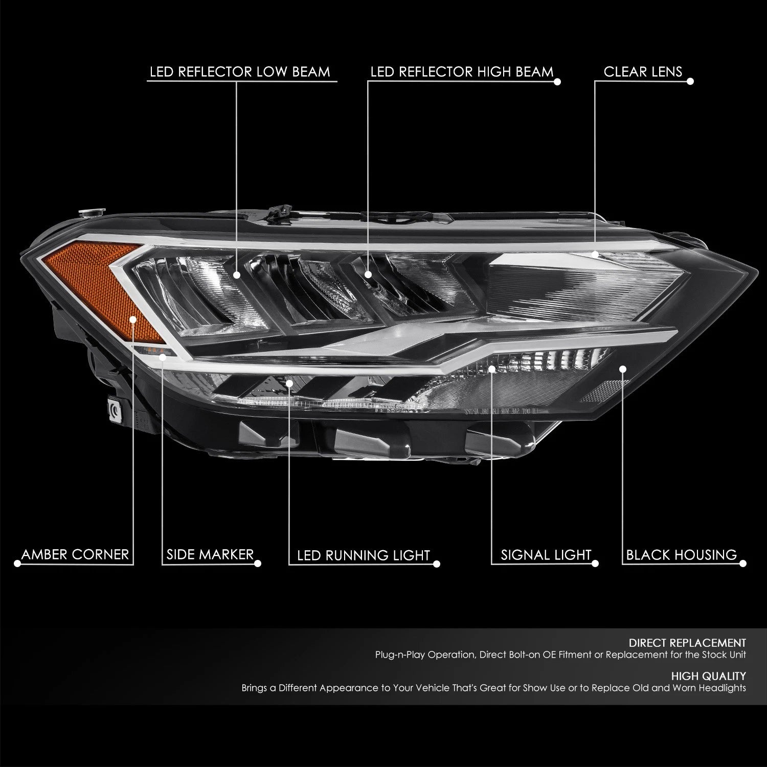 Right Headlight for Volkswagen Jetta (2019–2023) - Black Housing, Amber Corner