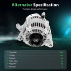 Alternator for Jeep Grand Cherokee 4.7L V8 (2001–2003)