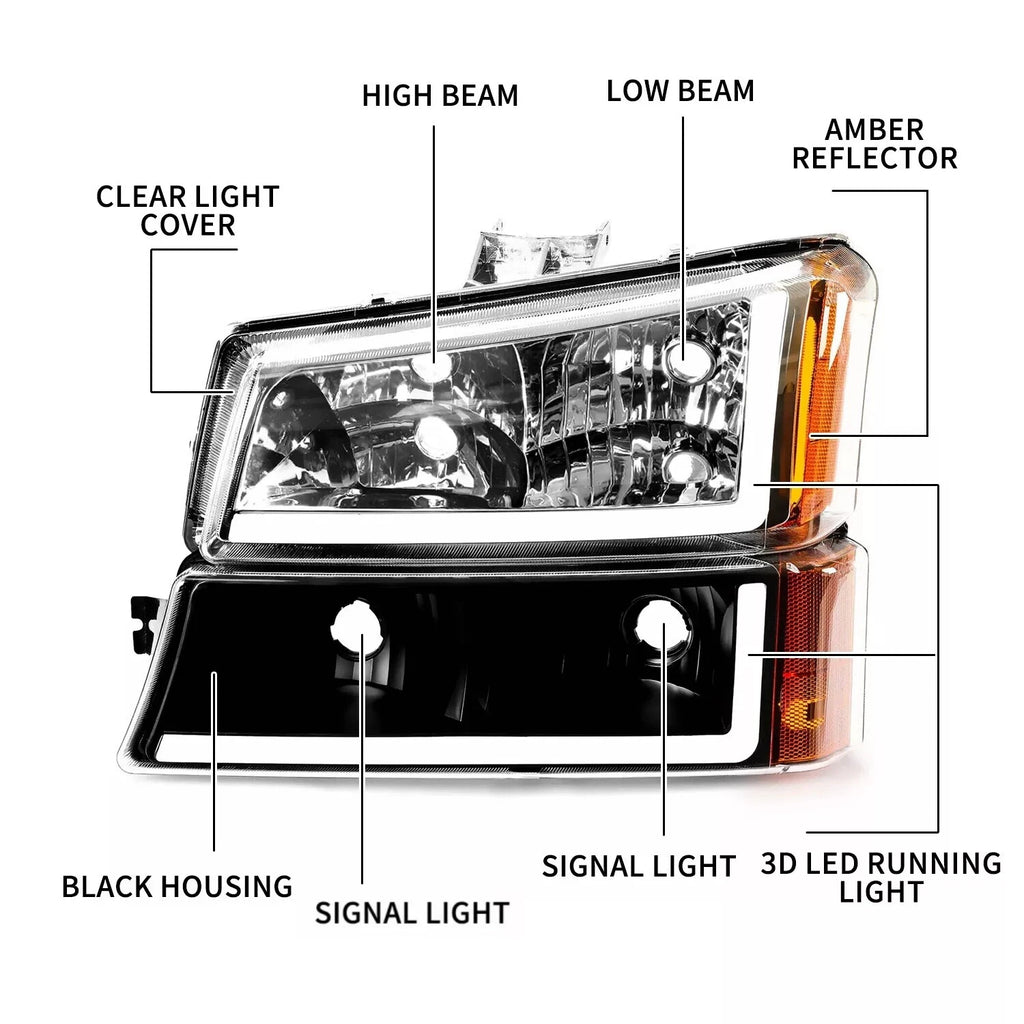 Clear Headlights Bumper Lamps LED DRL for Chevy Silverado Avalanche (2003–2007)