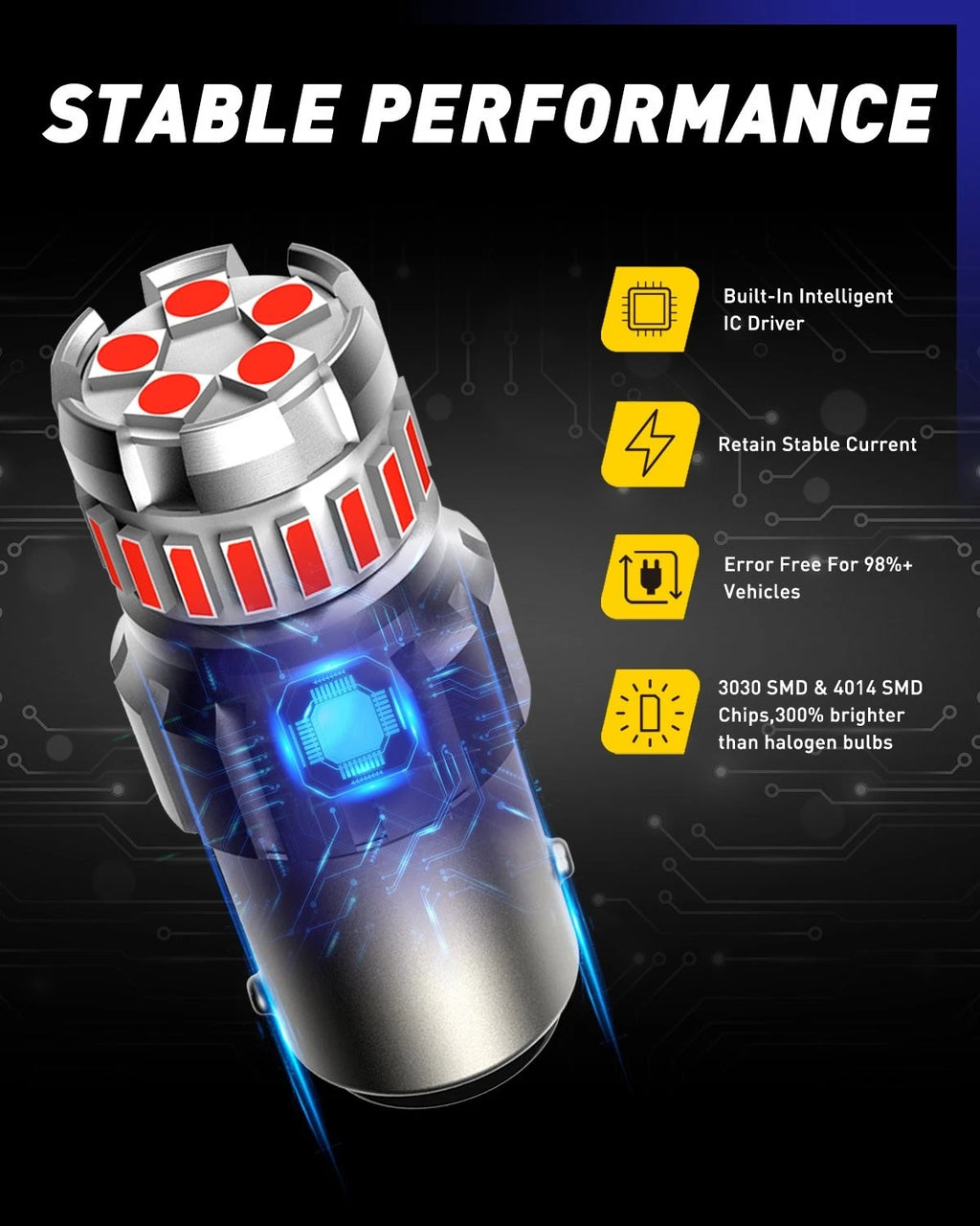 2X Red LED Brake Tail Turn Signal Light Bulbs for 1157 7528 2357