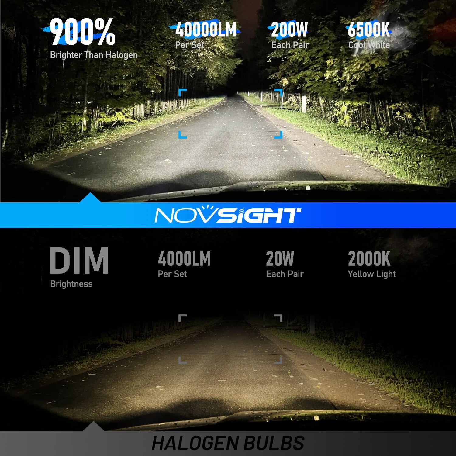 2X H11 + 9005 LED Headlight Bulbs Kit for