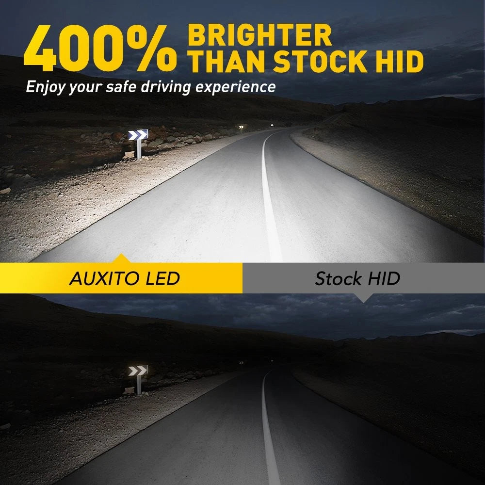 2X AUXITO LED Headlight Bulbs for D3S D3R (HID Xenon Conversion)