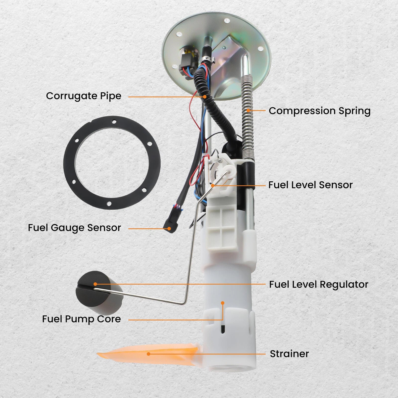 Fuel Pump for Polaris Sportsman 500 EFI (2007), Sportsman 800 EFI (2005–2007) 22520437