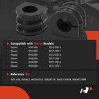 2X Front Sway Bar Bushing for Nissan NV1500 NV2500 NV3500 (2012–2021)