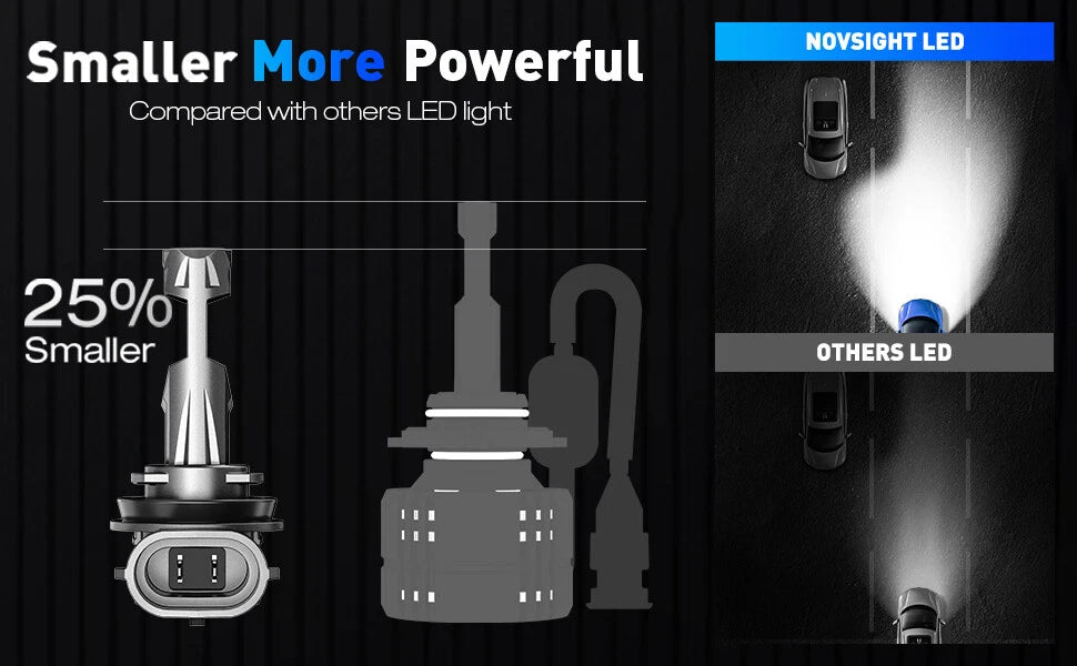 2X NOVSIGHT 9005 HB3 H11 LED Headlight Bulb Conversion Kit for Hi/Low Beam