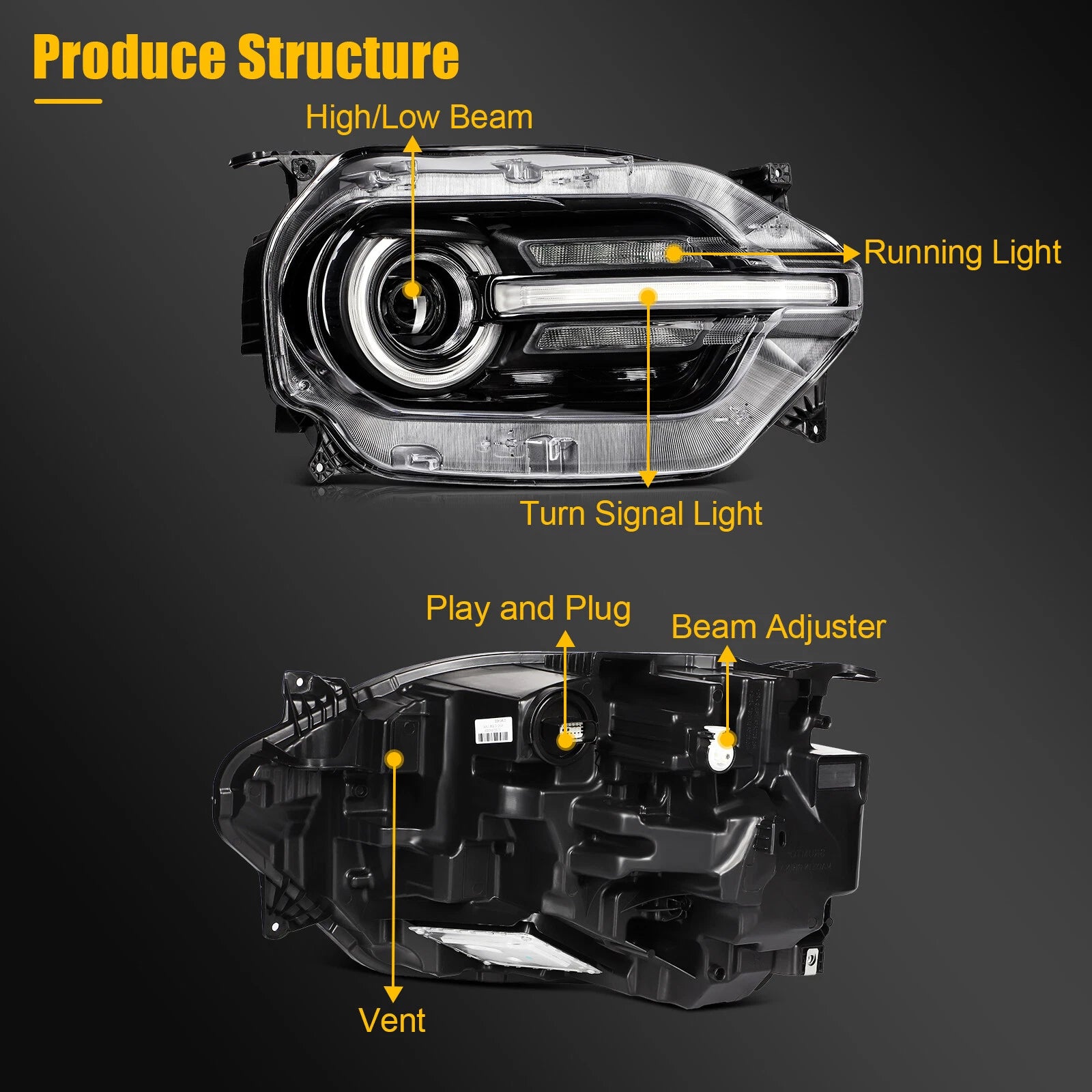 LED Headlight Assembly for Ford Bronco Sport (2021–2025)