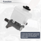 Brake Master Cylinder with Reservoir No. 472010C070 for Toyota Tundra (2007–2019)