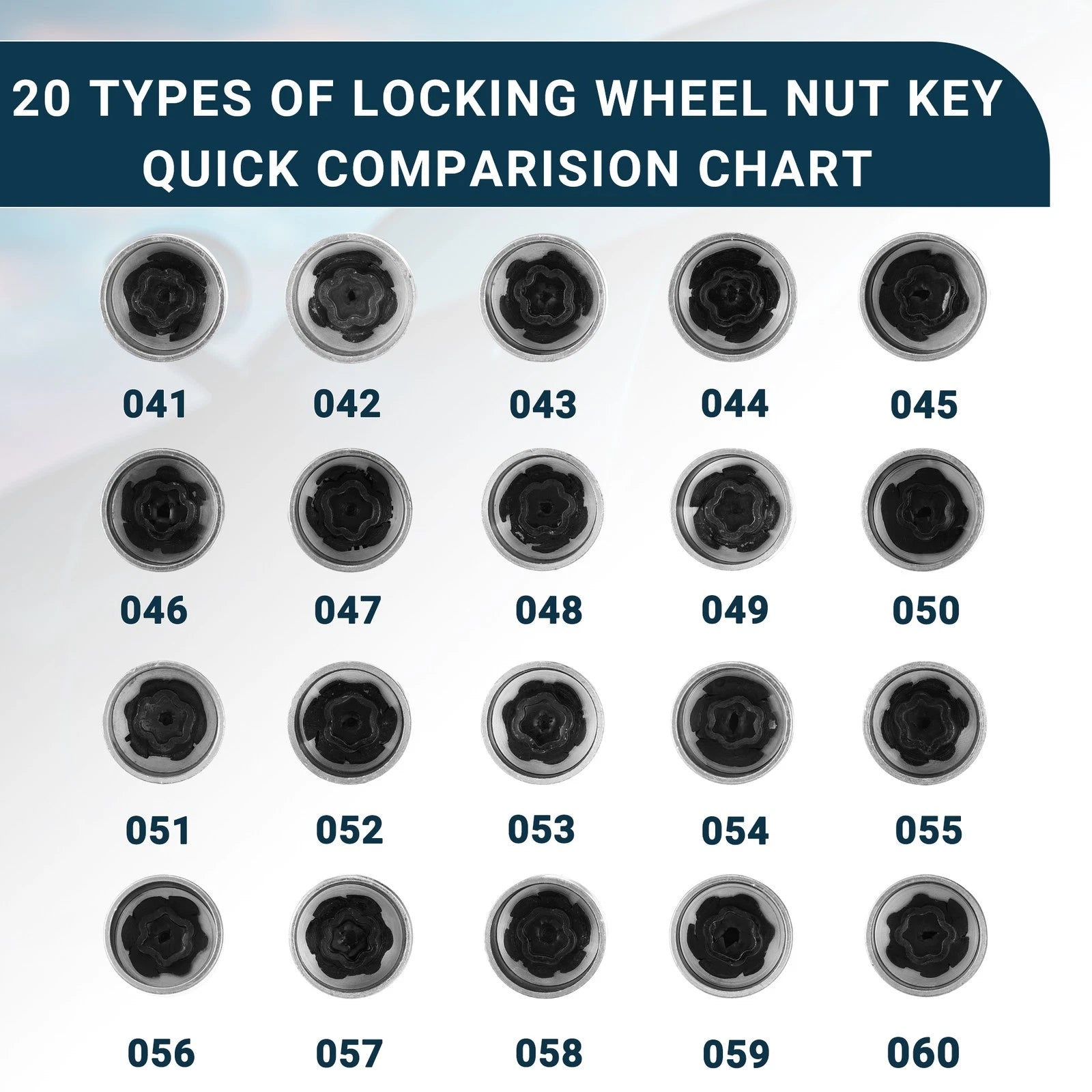 Set of 4 Wheel Lock Lug Nuts for BMW (Type 057)
