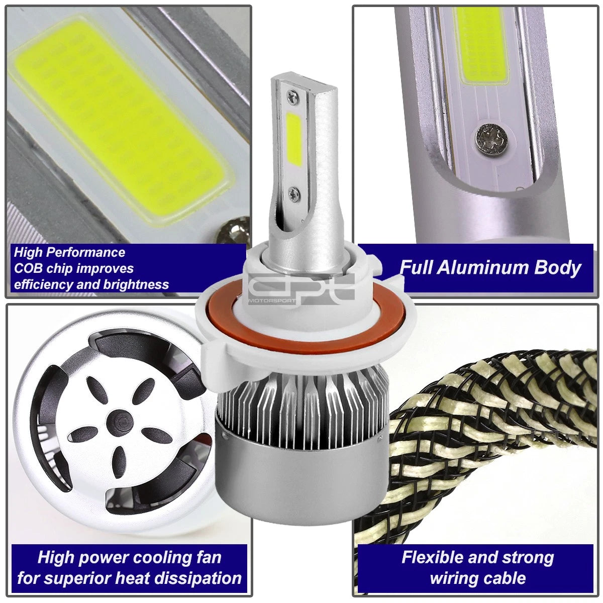 H13 LED Headlight Bulbs Set 6000K for