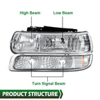 Chrome Headlights and Fog Lights for Suburban Tahoe Silverado (2000–2006)