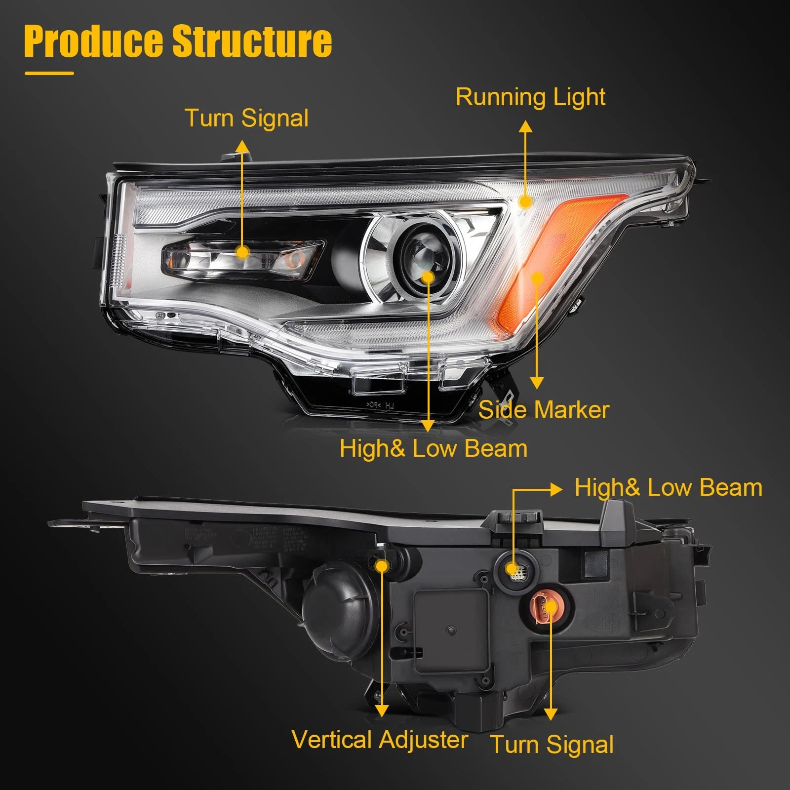 Left Driver Side Headlight Assembly for GMC Acadia (2017–2019) LED DRL
