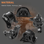 Engine Motor Mount Kit for Honda CR-V (1997-2001)