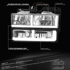 LED Headlight & Bumper Turn Signal Lamp for Chevy GMC C/K (1988–2000)