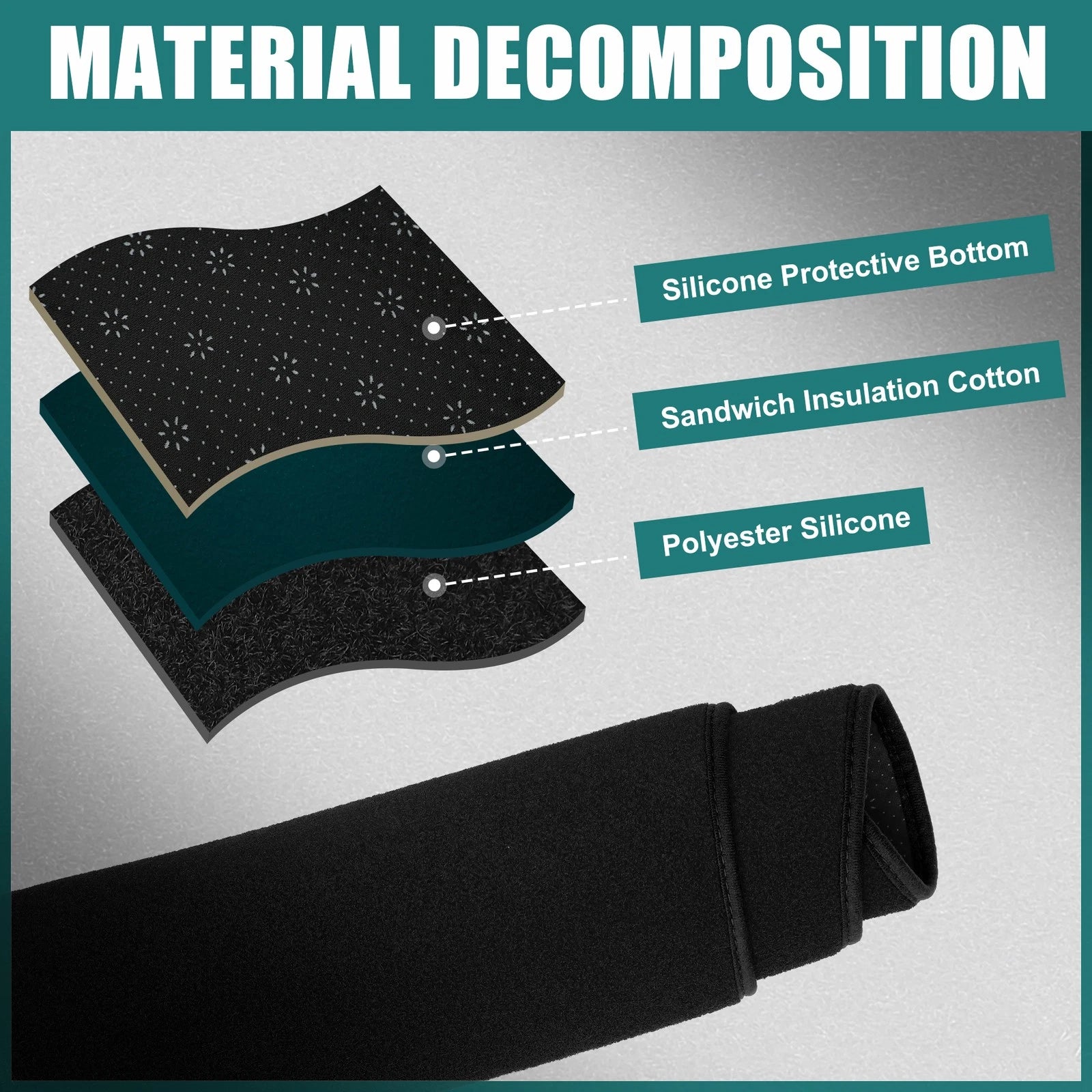 Dashboard Cover for BMW Mini F55 (2014–2021) - Non-Slip Polyester Silicone