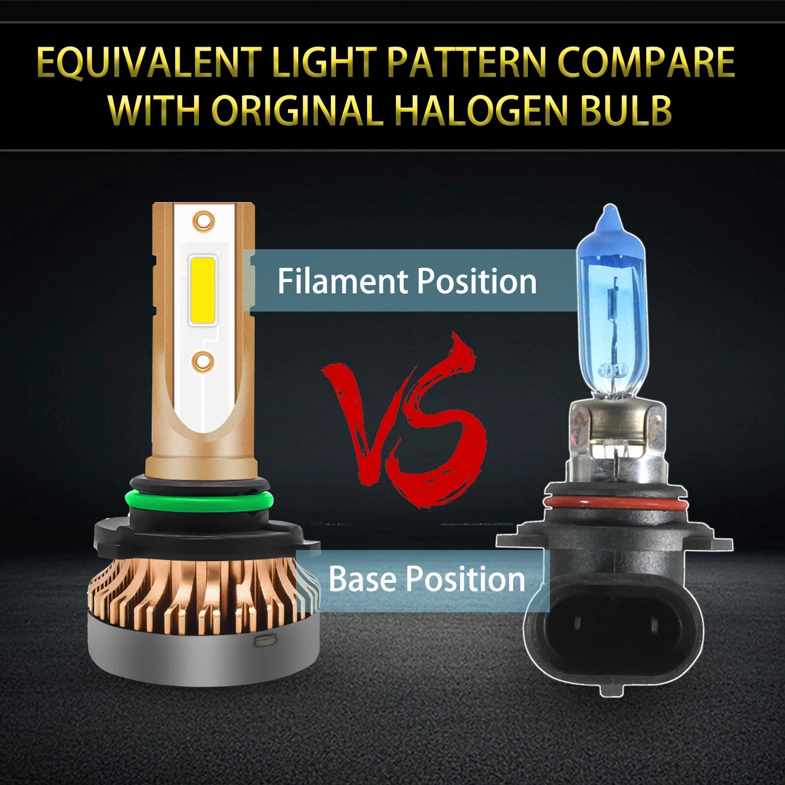 Extremely Bright Golden Yellow 9006 LED Fog Light Bulb for Mazda (JDM)
