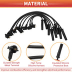 8 Pcs Spark Plug Wire Ignition Coil Cable No.F5PZ12259C for Ford Mustang (1994–2004)