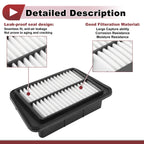 Engine Air Filter No. 165464A00J for Nissan NV100 