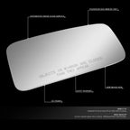 Right Side Rear View Mirror Glass for Jeep Wrangler (1987–1993)