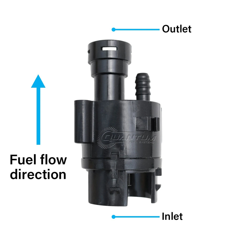 Replacement Fuel Filter for Polaris Ranger ETX (2011–2023) 499-1000, 2204945