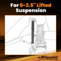 Front Lift Shocks Pair for Dodge RAM 2500/3500 4WD (2003–2024)
