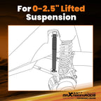 Front Lift Shocks Pair for Dodge RAM 2500/3500 4WD (2003–2024)