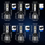 2X NOVSIGHT LED Headlight Bulbs for (13000LM, 6500K)