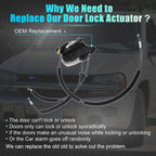 Power Door Lock Actuator Motor for Nissan Murano (No. 805011AA1A)