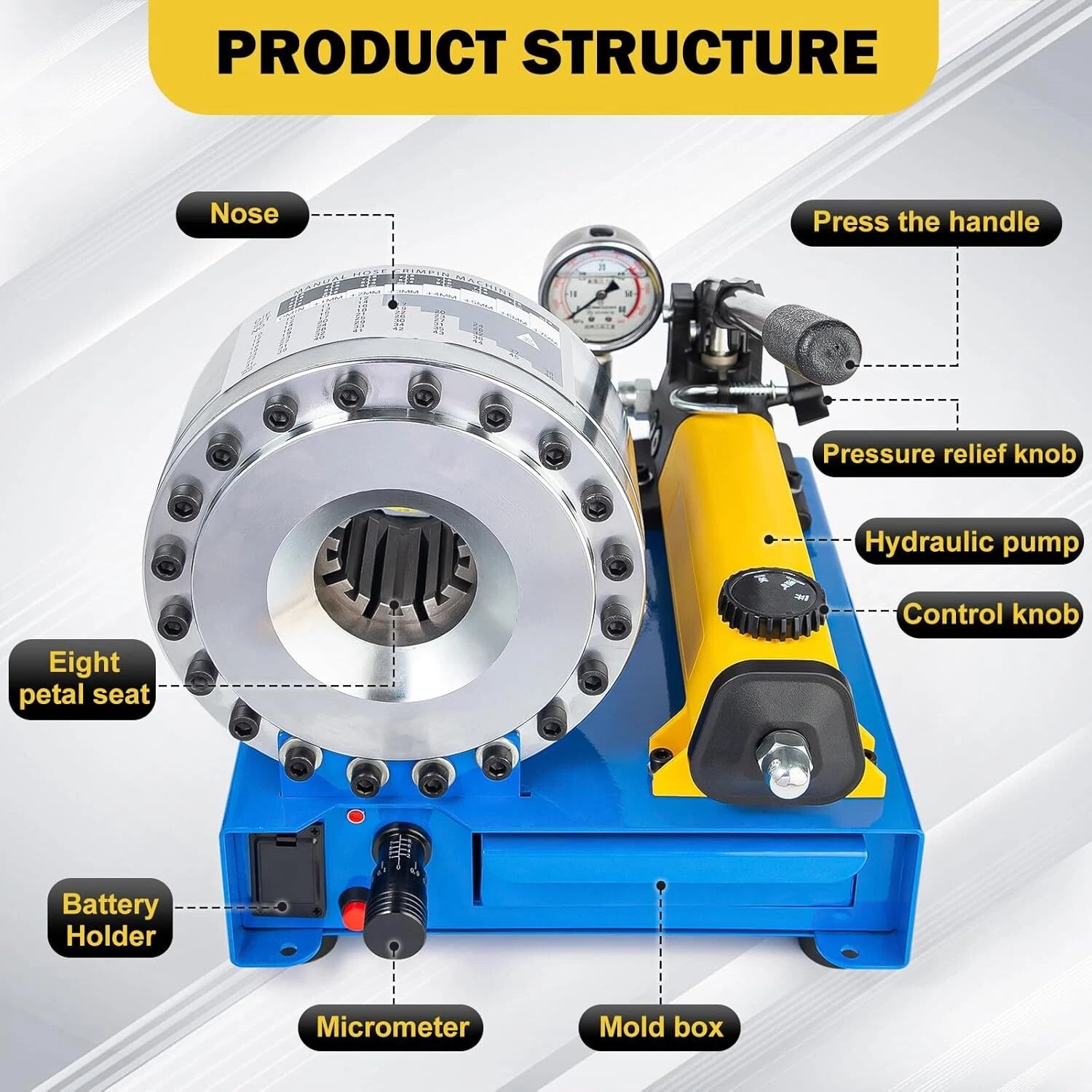 Hydraulic Hose Crimper with 8 Dies for Pipe Clamping (10mm-30mm)