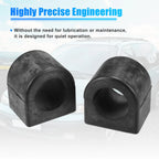 2pcs Suspension Stabilizer Bar Bushings No.A1663231465 for Mercedes-Benz 