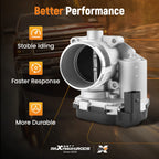 Throttle Body for Audi A3 A4 A5 A6 2.0L (2006–2016)